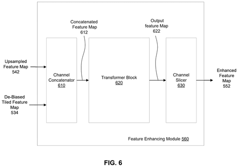 Nvidia Files Patent for AI That Restores Sharp Detail Lost in Compressed Images patent drawing, sheet 6