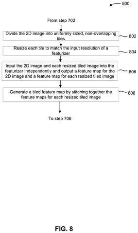 Nvidia Files Patent for AI That Restores Sharp Detail Lost in Compressed Images patent drawing, sheet 8