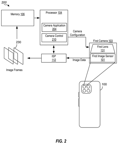 Qualcomm Patents a Camera System That Exposes Each Object in a Scene Separately patent drawing, sheet 2