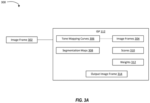 Qualcomm Patents a Camera System That Exposes Each Object in a Scene Separately patent drawing, sheet 3