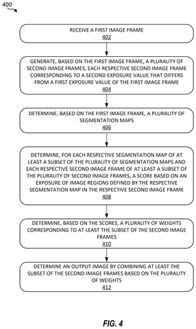 Qualcomm Patents a Camera System That Exposes Each Object in a Scene Separately patent drawing, sheet 8
