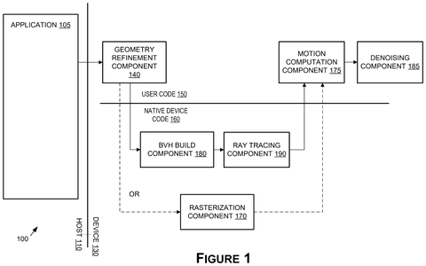 Nvidia Patents a Fix for Grainy, Computer-Generated Images of Curved Surfaces patent drawing, sheet 1