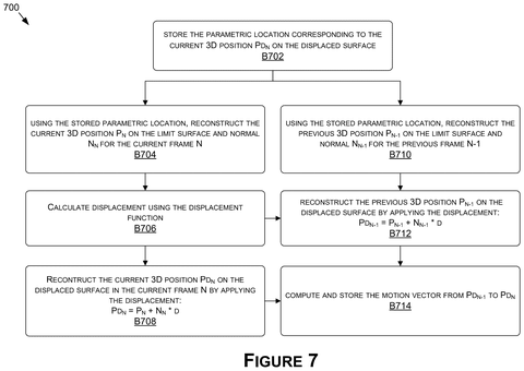 Nvidia Patents a Fix for Grainy, Computer-Generated Images of Curved Surfaces patent drawing, sheet 7