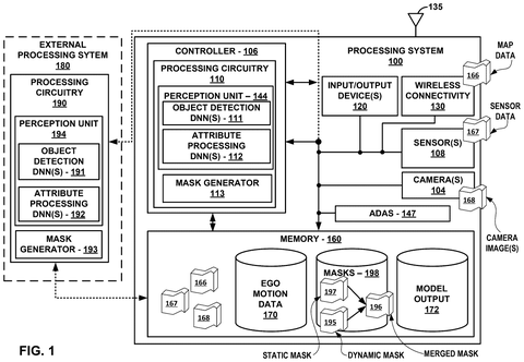 Qualcomm Patents a Way to Focus a Self-Driving Car’s Attention on What Actually Matters patent drawing, sheet 1