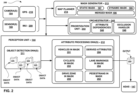 Qualcomm Patents a Way to Focus a Self-Driving Car’s Attention on What Actually Matters patent drawing, sheet 2