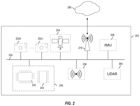 Qualcomm Patents Technology That Checks Landmarks Twice to Pin Your Location Faster patent drawing, sheet 2