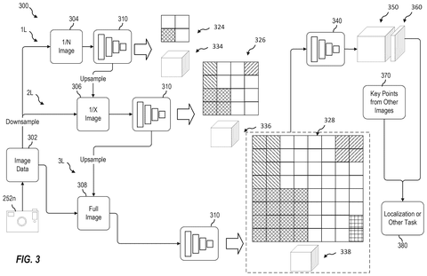 Qualcomm Patents Technology That Checks Landmarks Twice to Pin Your Location Faster patent drawing, sheet 3