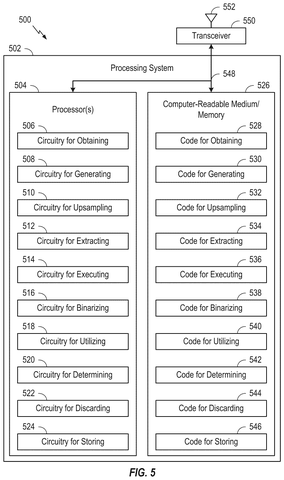 Qualcomm Patents Technology That Checks Landmarks Twice to Pin Your Location Faster patent drawing, sheet 5