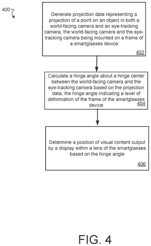 New AR Glasses Patent Fixes Distortion From Bent Frames patent drawing, sheet 8