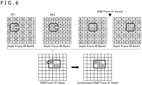 Sony Patent Merges Mismatched 3D Sensors Into One Precise Unified Frame patent drawing, sheet 6