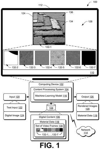 New AI Patent Converts Surface Photos Into 3D Material Data patent drawing, sheet 1