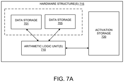 Nvidia Patents an AI That Drops Objects Into Photos Without Manual Editing patent drawing, sheet 8