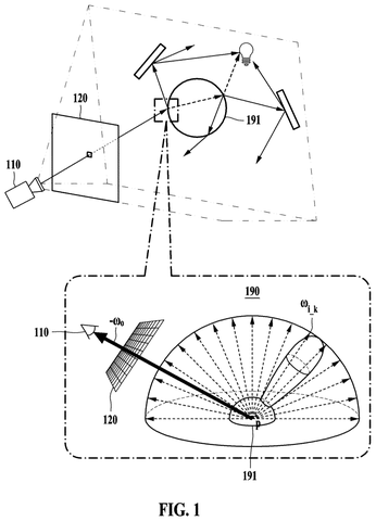 Samsung Patents a Two-Model AI System for Producing Realistic 3D Lighting in Images patent drawing, sheet 1
