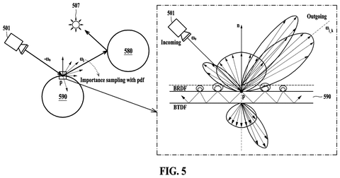 Samsung Patents a Two-Model AI System for Producing Realistic 3D Lighting in Images patent drawing, sheet 5