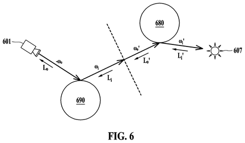 Samsung Patents a Two-Model AI System for Producing Realistic 3D Lighting in Images patent drawing, sheet 6