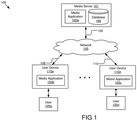 Google Patents an AI Photo Editor That Changes Your Look Without Touching Your Face patent drawing, sheet 1