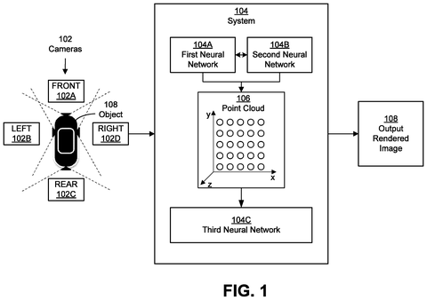 Nvidia Patents a Way to Show Your Car From Camera Angles That Don’t Exist patent drawing, sheet 1