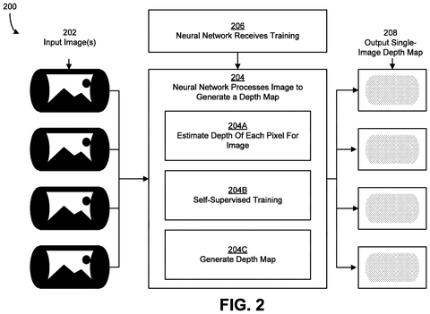 Nvidia Patents a Way to Show Your Car From Camera Angles That Don’t Exist patent drawing, sheet 2
