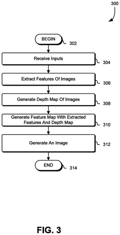 Nvidia Patents a Way to Show Your Car From Camera Angles That Don’t Exist patent drawing, sheet 3