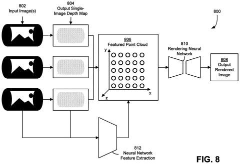 Nvidia Patents a Way to Show Your Car From Camera Angles That Don’t Exist patent drawing, sheet 8