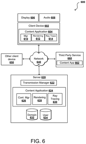 Patent Targets the Random Flickering That Disrupts Computer-Generated Visual Simulations patent drawing, sheet 6