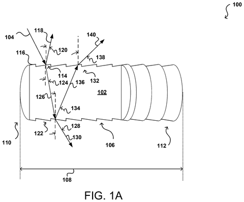 Nvidia Patents a More Accurate Way to Light Hair and Fur in 3D Scenes patent drawing, sheet 1