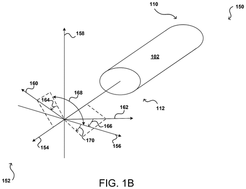 Nvidia Patents a More Accurate Way to Light Hair and Fur in 3D Scenes patent drawing, sheet 2