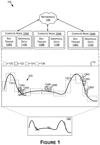 Nvidia Patents a Method to Split Lighting Calculations Across Multiple Computers Without Repeating Work patent drawing, sheet 1