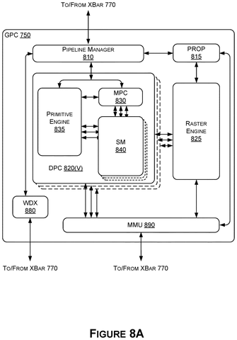 Nvidia Patents a Method to Split Lighting Calculations Across Multiple Computers Without Repeating Work patent drawing, sheet 8