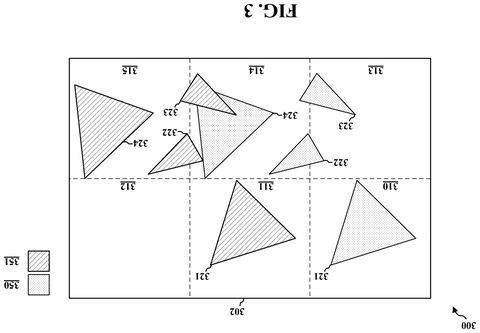 Qualcomm Patents a Graphics Chip That Checks Its Own Active Sections Before Dividing Work patent drawing, sheet 3