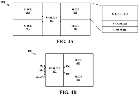 Qualcomm Patents a Graphics Chip That Checks Its Own Active Sections Before Dividing Work patent drawing, sheet 4