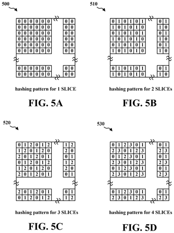 Qualcomm Patents a Graphics Chip That Checks Its Own Active Sections Before Dividing Work patent drawing, sheet 5