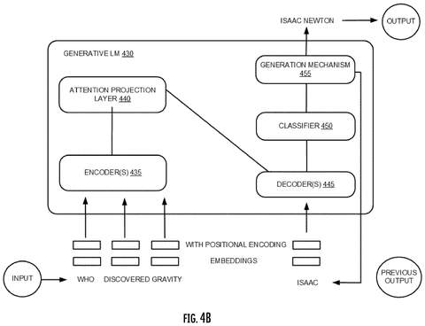 Nvidia Patent Automates Action and Relationship Labeling Within 3D Scene Graphs patent drawing, sheet 5