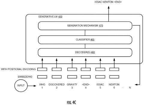Nvidia Patent Automates Action and Relationship Labeling Within 3D Scene Graphs patent drawing, sheet 6
