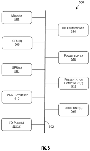 Nvidia Patent Automates Action and Relationship Labeling Within 3D Scene Graphs patent drawing, sheet 7