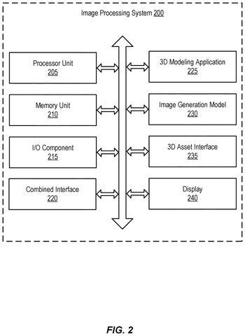 Adobe Patents a Tool That Turns 3D Models Into AI-Generated Images With a Text Description patent drawing, sheet 2