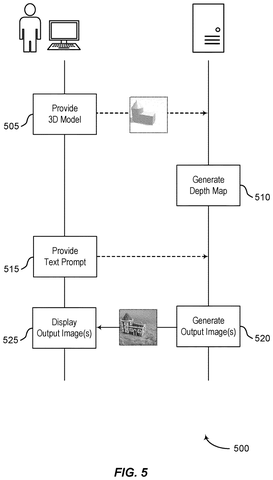 Adobe Patents a Tool That Turns 3D Models Into AI-Generated Images With a Text Description patent drawing, sheet 5