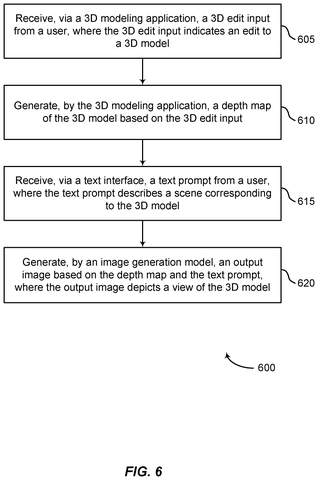 Adobe Patents a Tool That Turns 3D Models Into AI-Generated Images With a Text Description patent drawing, sheet 6