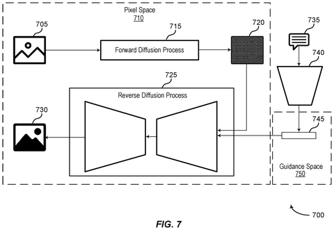 Adobe Patents a Tool That Turns 3D Models Into AI-Generated Images With a Text Description patent drawing, sheet 7
