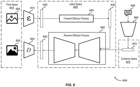 Adobe Patents a Tool That Turns 3D Models Into AI-Generated Images With a Text Description patent drawing, sheet 8