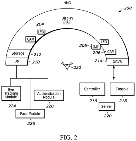 New VR Patent Optimizes Eye-Scanning Light Settings for Tracking and Login patent drawing, sheet 2