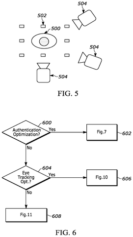 New VR Patent Optimizes Eye-Scanning Light Settings for Tracking and Login patent drawing, sheet 4