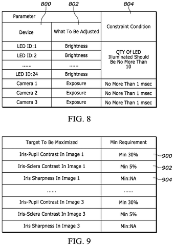 New VR Patent Optimizes Eye-Scanning Light Settings for Tracking and Login patent drawing, sheet 6