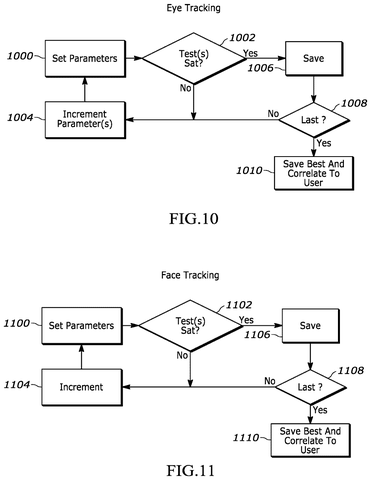 New VR Patent Optimizes Eye-Scanning Light Settings for Tracking and Login patent drawing, sheet 7