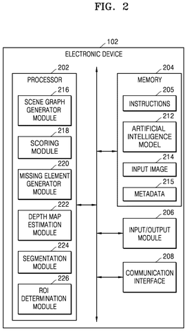 Samsung Patent Reveals AI Tool That Detects and Fills Missing Photo Elements patent drawing, sheet 2