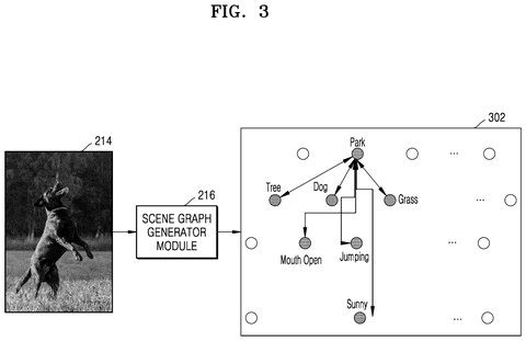 Samsung Patent Reveals AI Tool That Detects and Fills Missing Photo Elements patent drawing, sheet 3