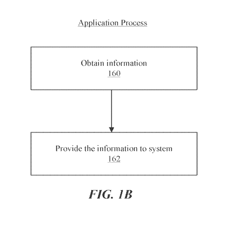 Apple Patent Enables Devices to Identify Multiple Users and Trigger Personalized Services patent drawing, sheet 2