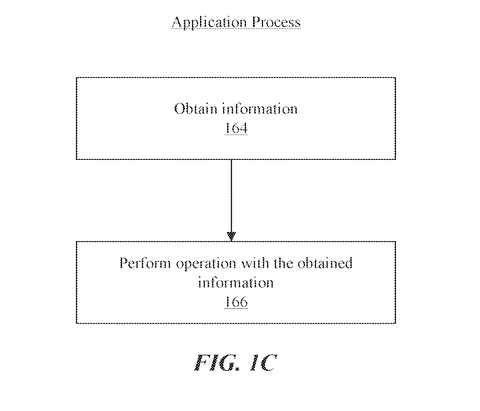 Apple Patent Enables Devices to Identify Multiple Users and Trigger Personalized Services patent drawing, sheet 3