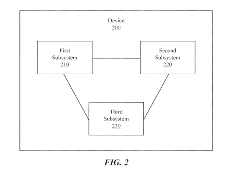 Apple Patent Enables Devices to Identify Multiple Users and Trigger Personalized Services patent drawing, sheet 7