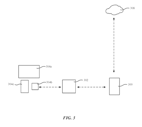 Apple Patent Enables Devices to Identify Multiple Users and Trigger Personalized Services patent drawing, sheet 8